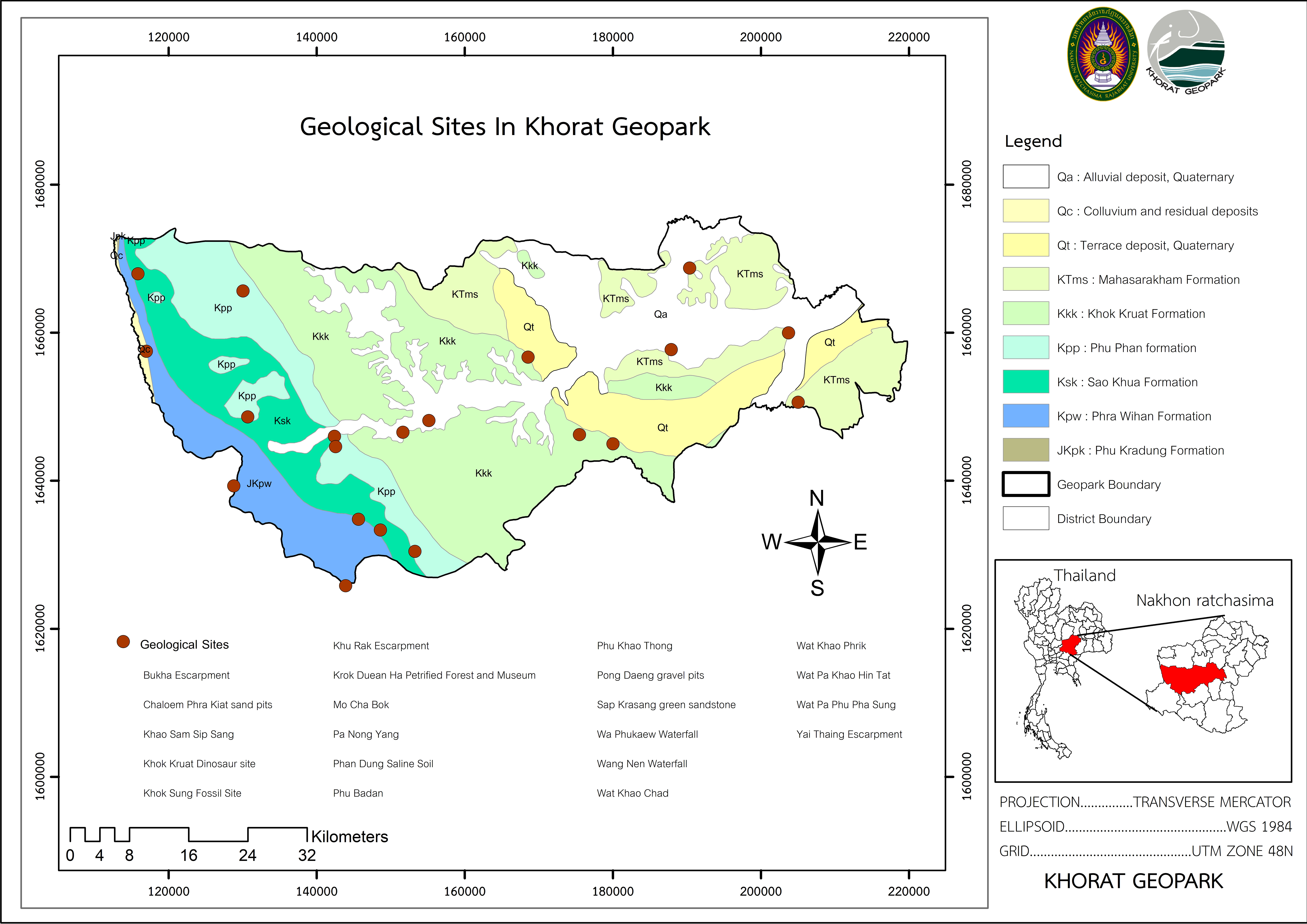 Geological Significance